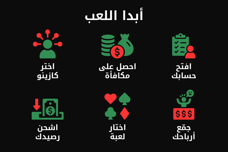 مراجعات كازينوهات الامارات كيفية البدا باللعب