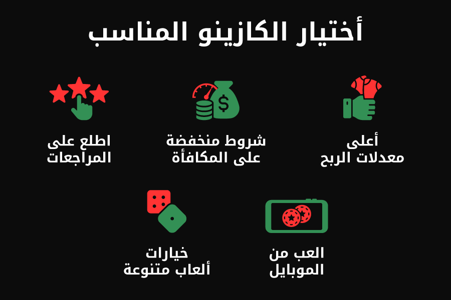 خطوات اختيار الكازينو المناسب من كازينوهات الامارات