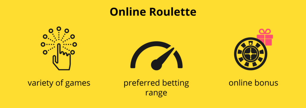 Online Roulette for UAE players