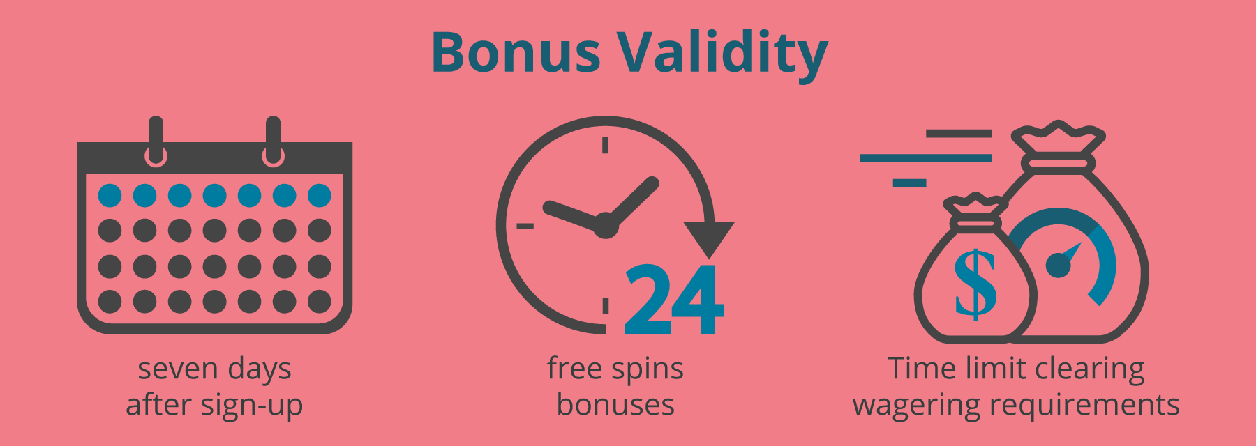 Casino Bonus Validity - Emirates Casino Online Casino Bonus Guide