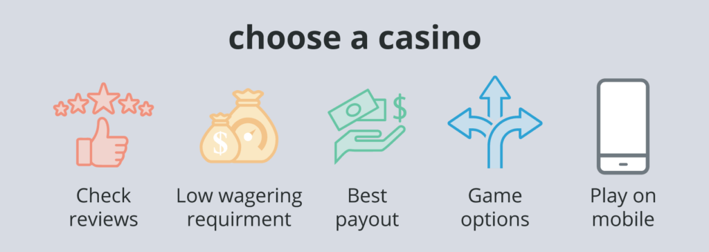 Choosing the best casino UAE