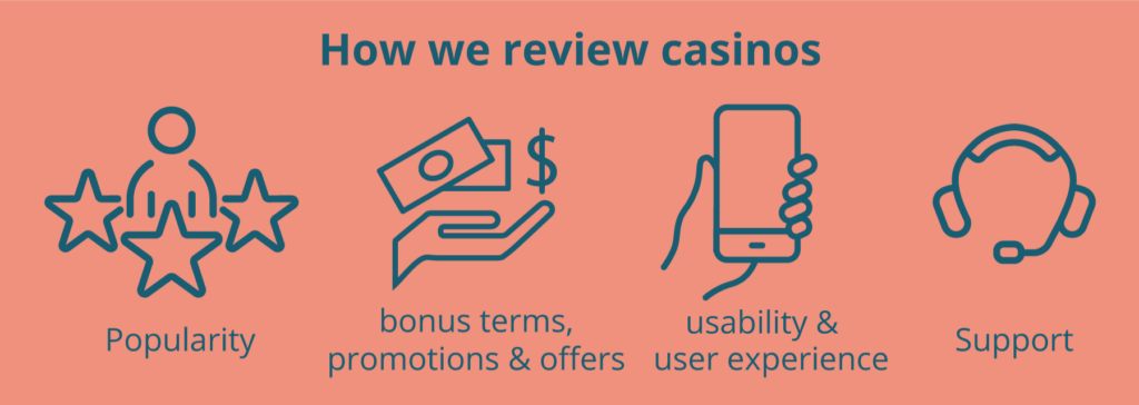 How EmiratesCasino reviews casino - Emirates Casino Casino Guide