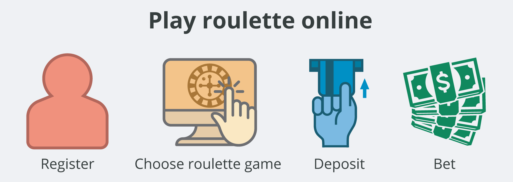 Play Roulette Online UAE  - Emirates Casino Roulette Guide Online Roulette Casinos - UAE Casinos