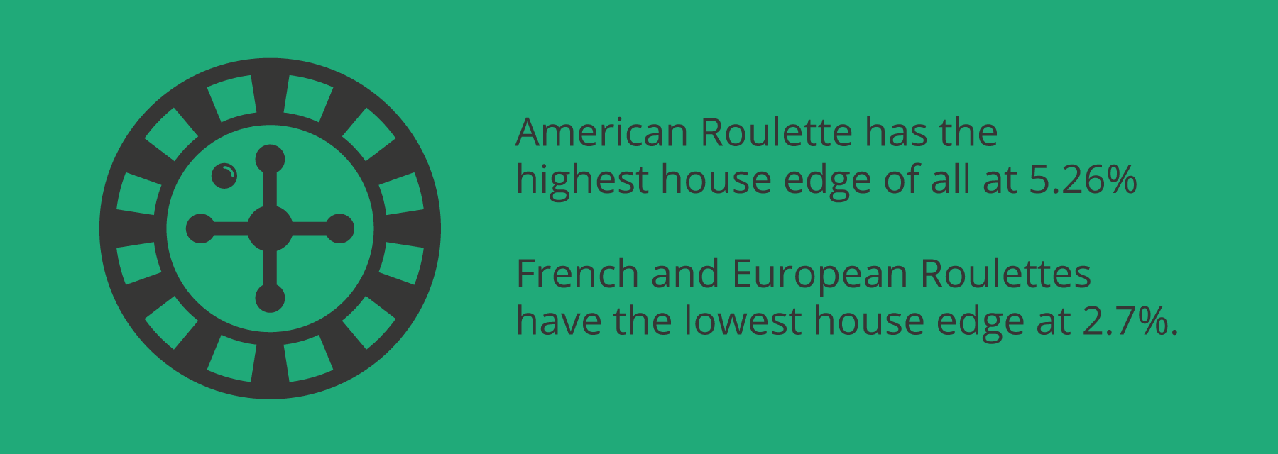 Differences between American Roulette and French Roulette  - Play Roulette Online UAE  - Emirates Casino Roulette Guide Online Roulette Casinos - UAE Casinos