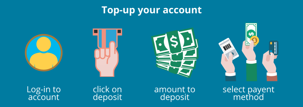 Topping up your account