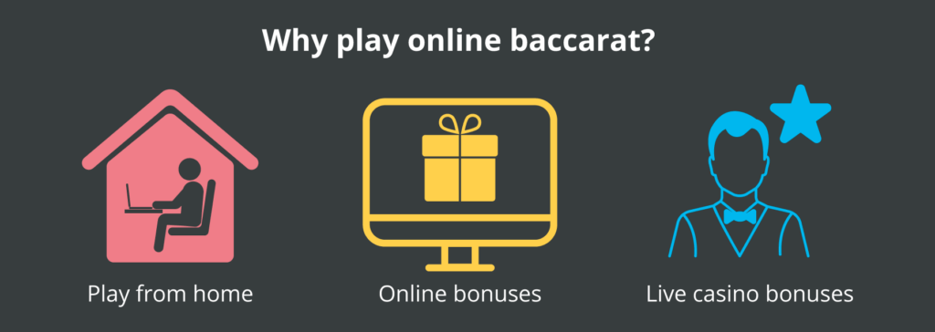 Online Baccarat in UAE