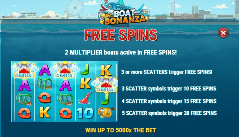 Boat Bonanza Free Spins - Emirates Casino Slot Review