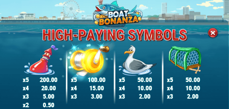 Boat Bonanza Highest Symbols - Emirates Casino Slot Review
