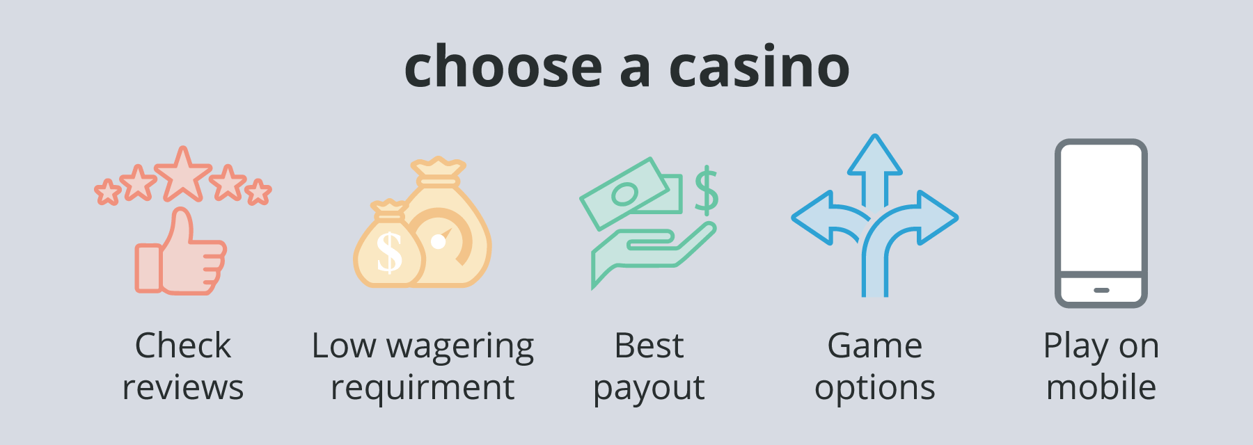 Choose-a-casino - Emirates Casino Online Casino Comparison Guide