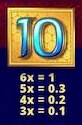 Ali Baba's Megaways Lowest Paying Symbol - Emirates Casino Slot Review