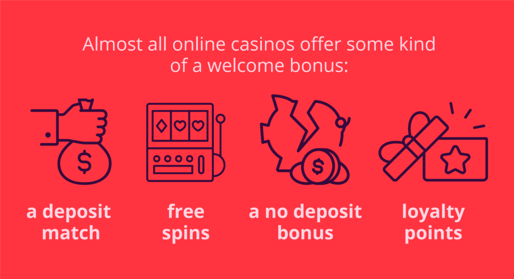 Types of Welcome Bonuses UAE- Emirates Casino Online Casino Bonus Guide -- Emirates Casino Online Casino Bonus Guide - UAE Casino Welcome Bonus 