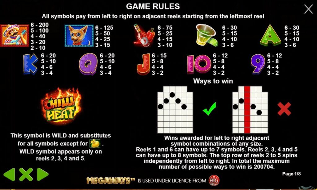 Chilli Heat Megaways Paytable