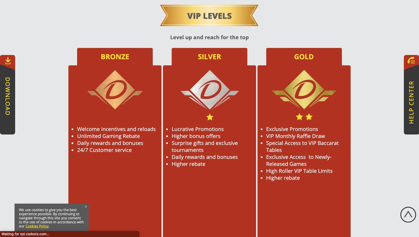 Dafabet VIP Program- Emirates Casino Online Casino Bonus Guide