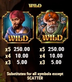 Fortunes of Ali Baba highest-paying symbols - Emirates Casino Slot Review