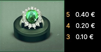 Hotline 2 Lowest-Paying Symbol - Emirates Casino Slot Review