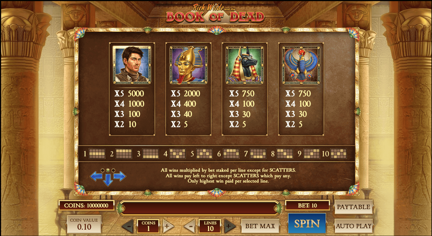 Book of Dead Paytable - Emirates Casino Slot Review