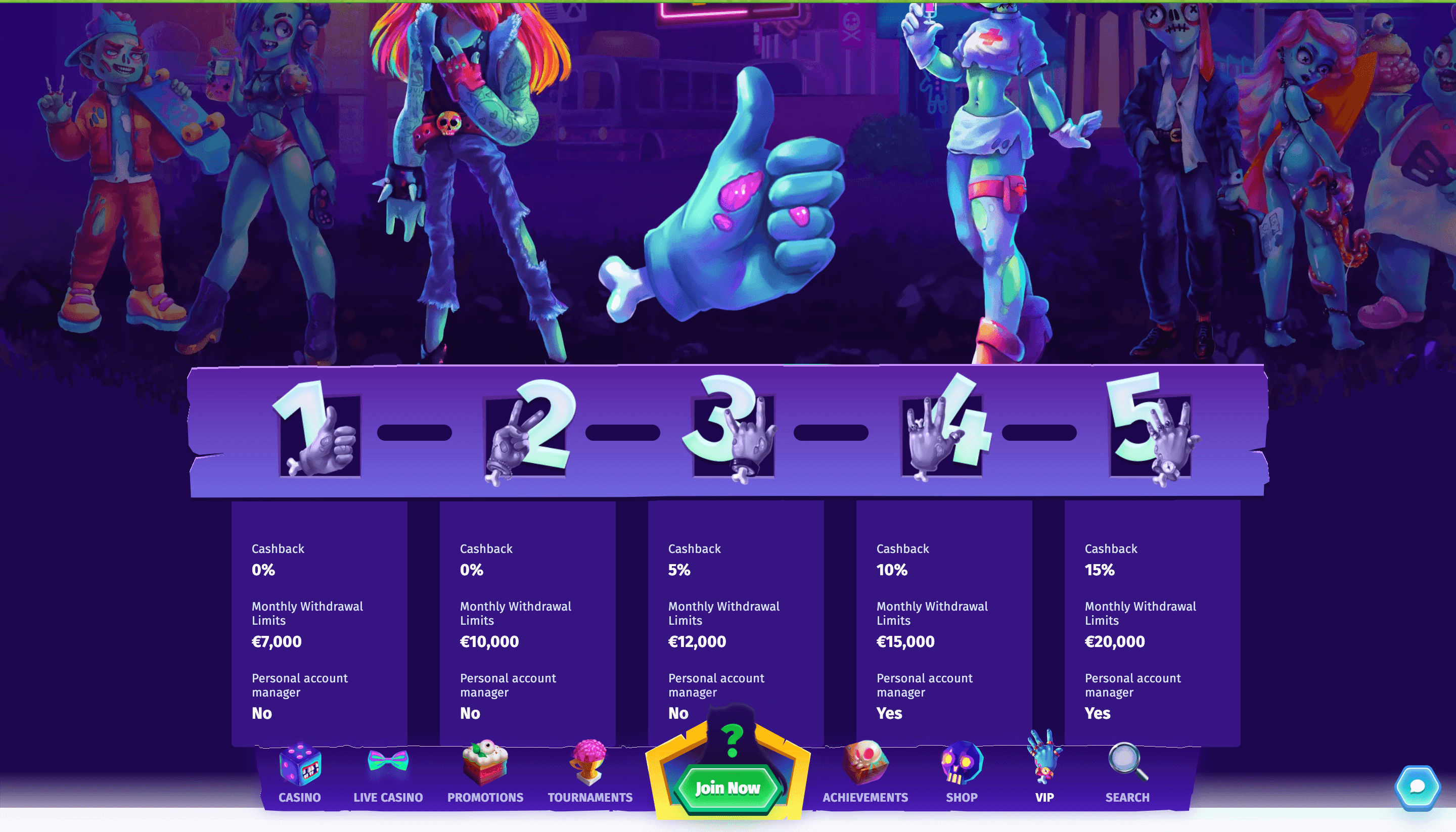 Casombie Casino VIP Program