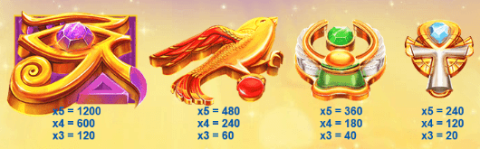 Ra's Legend High-Paying Symbols - Emirates Casino Slot Review