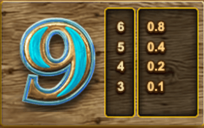 Bonanza Megaways Lowest-Paying Symbol - Emirates Casino Slot Review