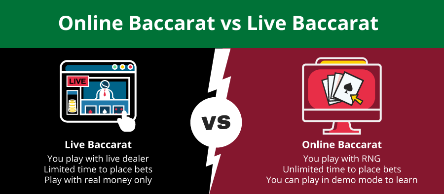 Differences between Online Baccarat and Live Baccarat - Emirates Casino - Emirates Casino Baccarat Guide