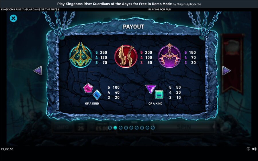 Kingdoms Rise Guardians of the Abyss Lowest-Paying Symbols - Emirates Casino Slot Review