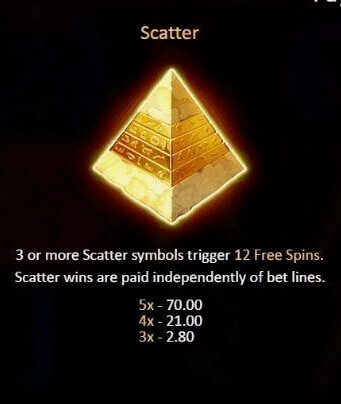 Rise of Egypt Scatter Symbol - Rise of Egypt Slot Review - Emirates Casino - UAE Casinos - UAE Slot Revie