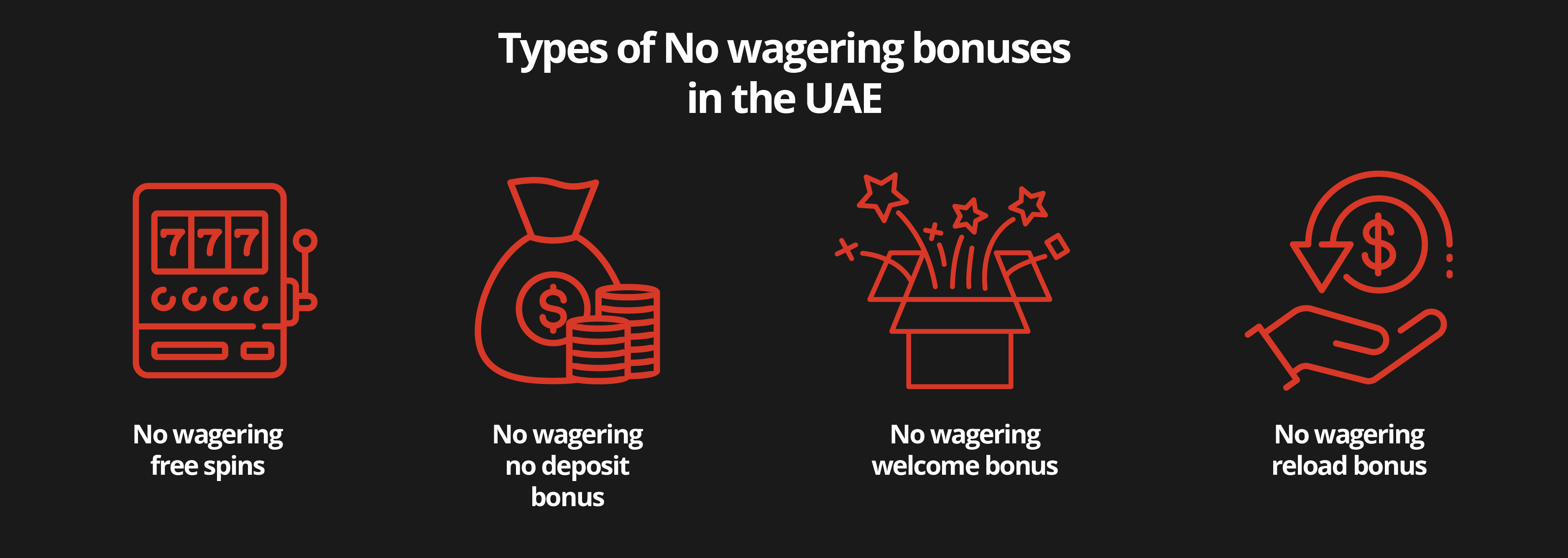 Types of no wagering bonuses UAE Casinos - Emirates Casino Bonuses 