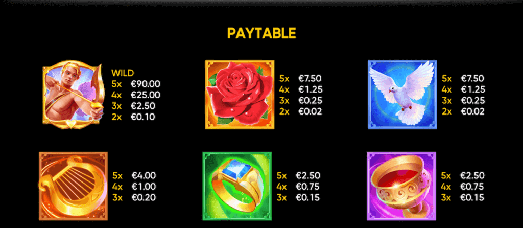 Cupid Online Slot UAE- UAE Casino Slot Review - Cupid Online Slot Review - High-paying Symbols