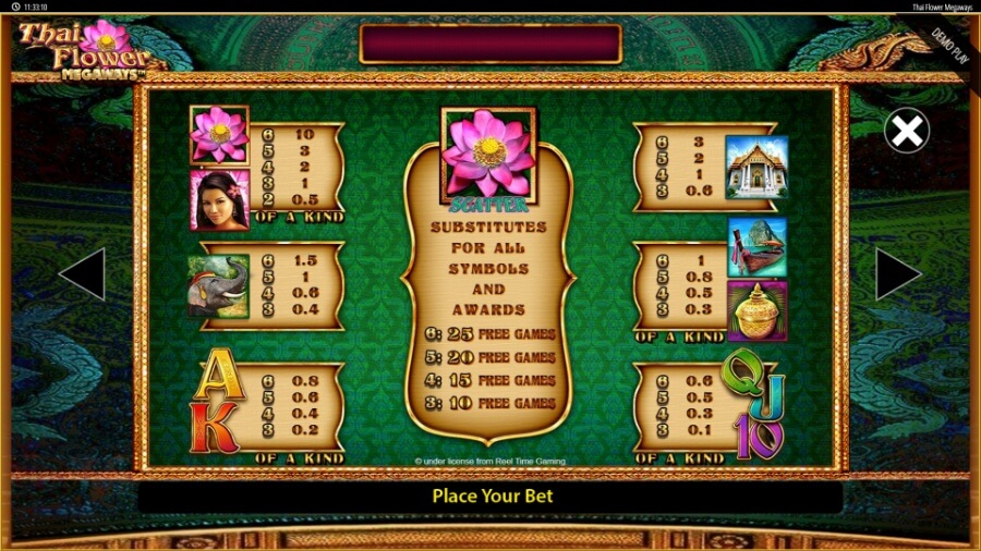 Thai Flower Megaways Slot Review - UAE Casinos - UAE Slot Review - Symbols
