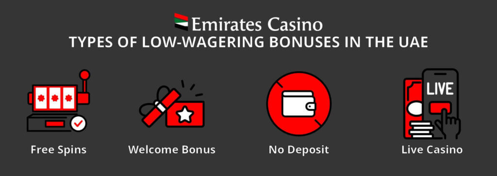 Types of Low Wagering Casino Bonuses emirates 