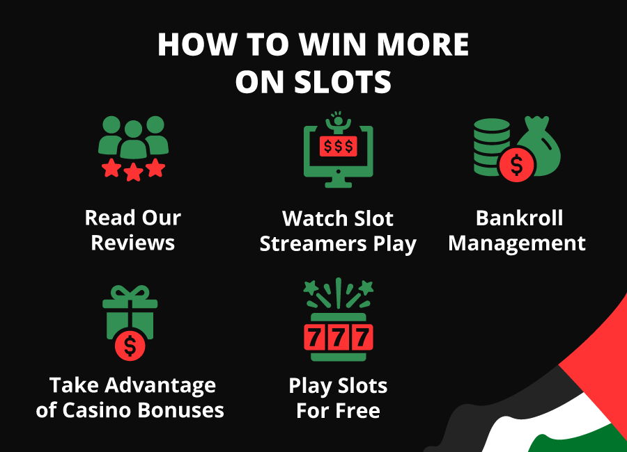 How to win more on slots - Emirates Casino Slot Guide UAE - Emirates Casino Slot Guide - UAE Slots - UAE Casinos
