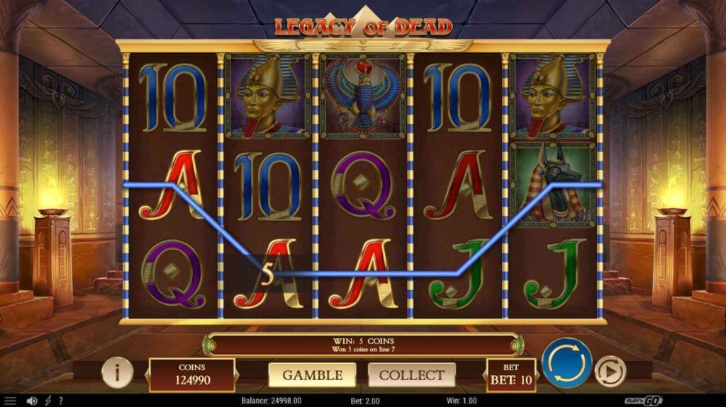 Legacy of Dead slot game review UAE casinos Graphics and Sounds