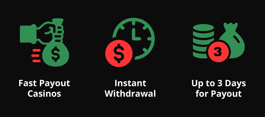 play-and-withdraw-swiftly