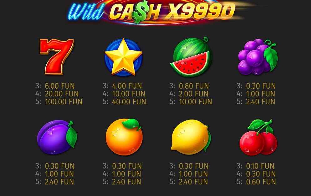 Wild Cash x9990 Symbols & Payouts UAE casinos