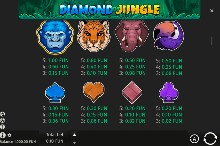 Diamond of Jungle Symbols