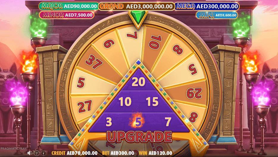 What Special Features Does Mummy’s Jewels Have? UAE casinos