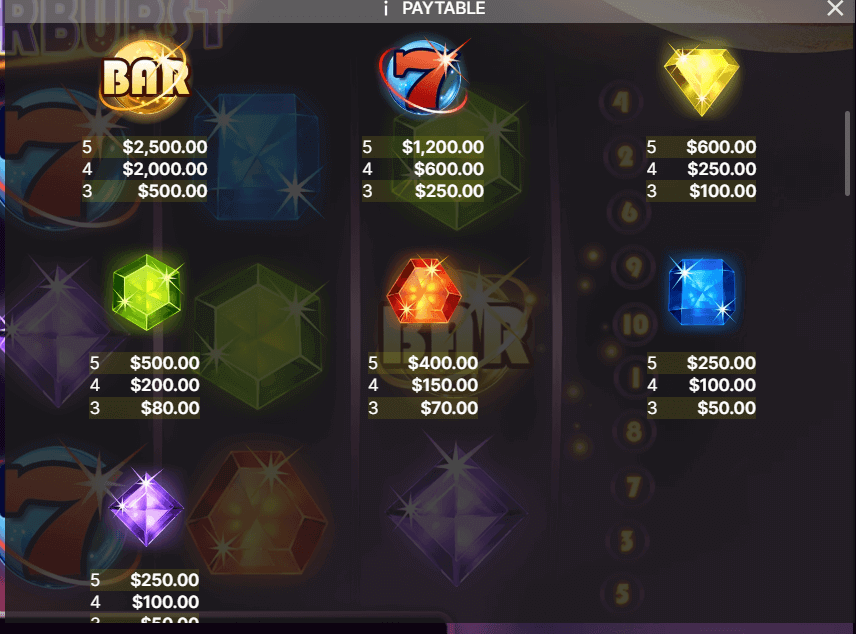 Starburst Symbols