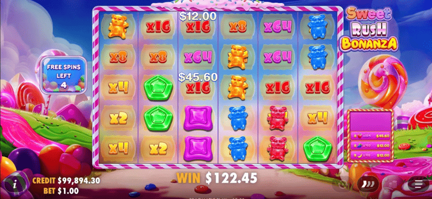 Sweet Rush Bonanza Graphics