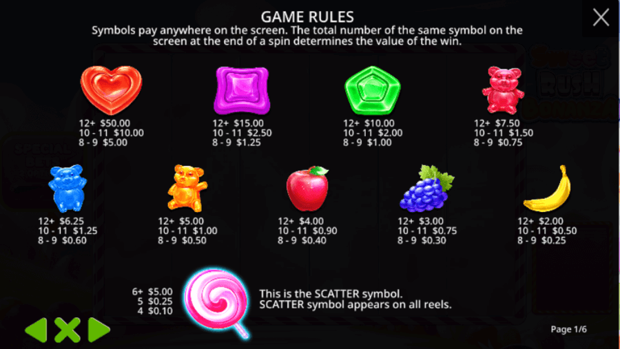 Sweet Rush Bonanza Symbols