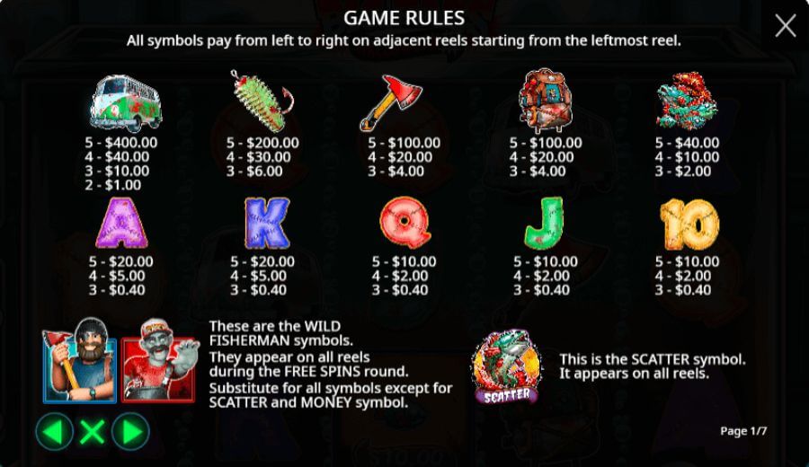 Big Bass Halloween 3 Symbols & Payouts