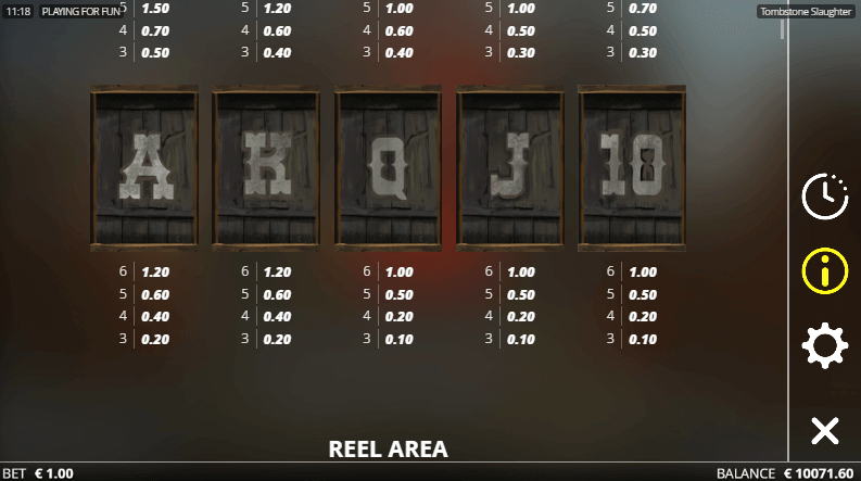 Tombstone Slaughter: El Gordo's Revenge Symbols & Payouts 2